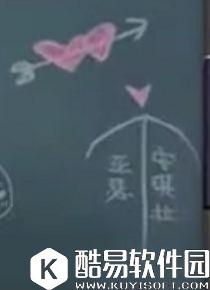 王者荣耀黄金分割率皮肤彩蛋详解