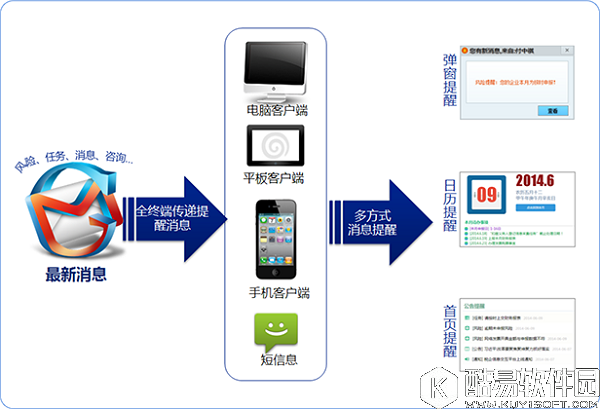 税企信息交互平台V3.0官方版 税企信息交互平台V3.0官方版