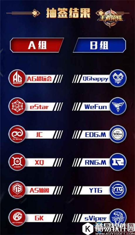 王者荣耀2017KPL秋季赛分组表一览