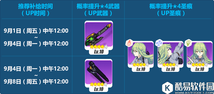 1504234153845820.png 崩坏3妖精剑希尔文即将加入精准补给