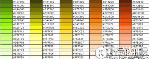 工匠物语彩色名字设置方法