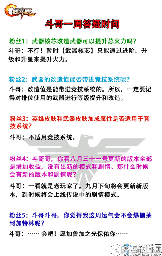 魂斗罗：归来斗哥一周答疑时间答案汇总