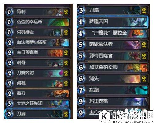 炉石传说DK蓝龙贼卡组推荐 炉石传说潜行者卡组