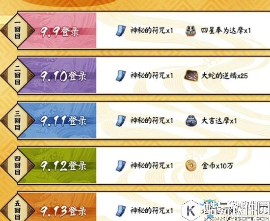 阴阳师周年庆每日福利介绍