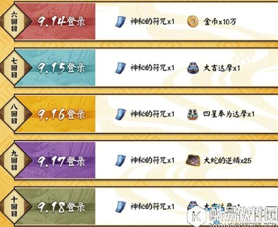 阴阳师周年庆每日福利介绍