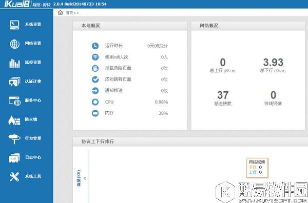 爱快流控软路由V2.7.9官方版 爱快流控软路由V2.7.9官方版