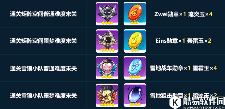 崩坏3矩阵空间 雪狼小队毕业勋章再次开放获取