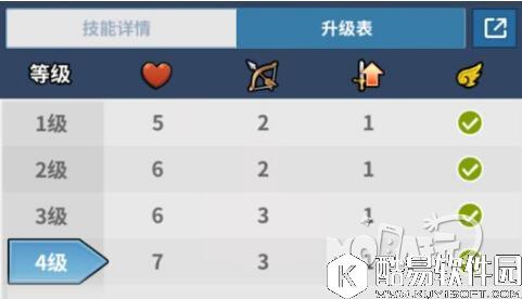 卡片怪兽森林中的少女