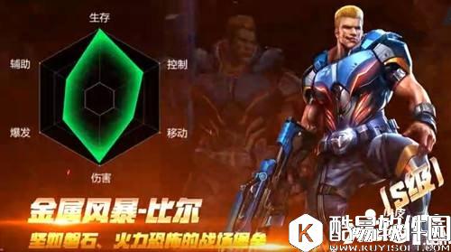 魂斗罗归来金属风暴比尔怎么得 金属风暴比尔获得方法