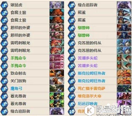 炉石传说克苏恩猎卡组推荐 炉石传说猎人卡组