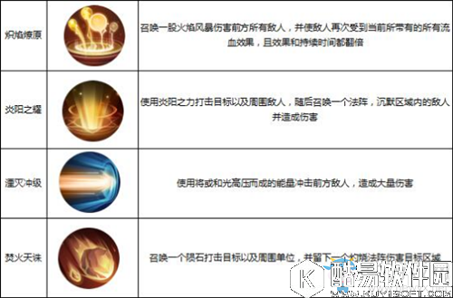 九州天空城3D秘术师介绍