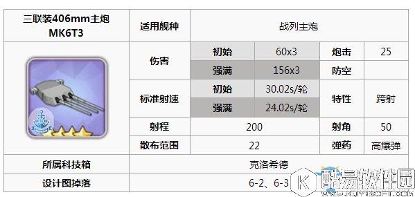 碧蓝航线日向装备推荐