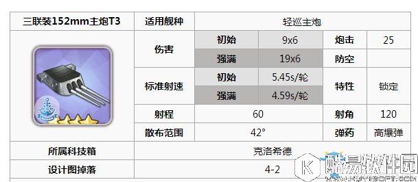 碧蓝航线日向装备推荐