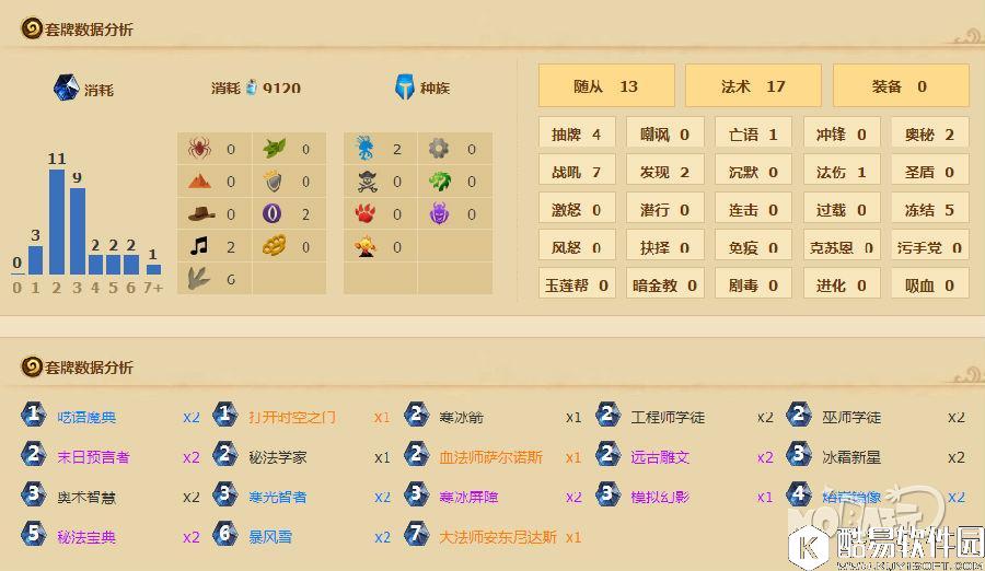 顶着猎人冲分 菜鸡月末无限火球法传说