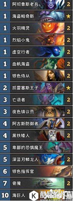 炉石传说二王子动物园卡组推荐 炉石传说术士卡组推荐