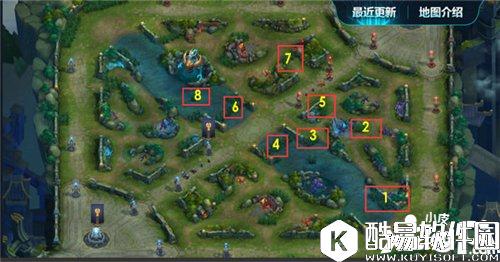 王者荣耀百里守约玩法攻略 百里守约应该怎么玩