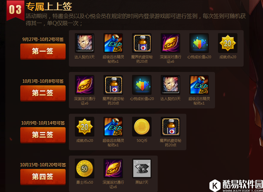 DNF新的守护新的旅程活动来袭 心悦与特邀会员庆典活动