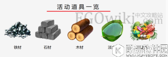 FGO国服夏日泳装活动攻略汇总大全（一二期全）