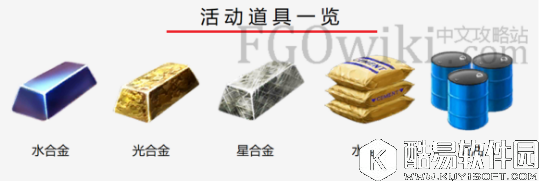 FGO国服夏日泳装活动攻略汇总大全（一二期全）