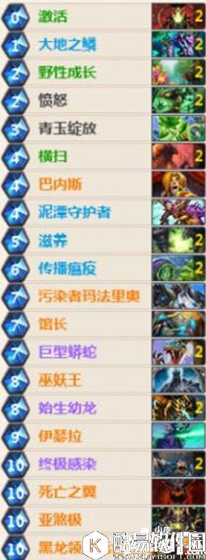 炉石传说大哥德卡组推荐 炉石传说德鲁伊卡组推荐