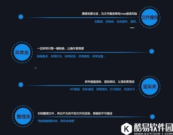 cg模宝V1.0.1.0官方版 cg模宝V1.0.1.0官方版