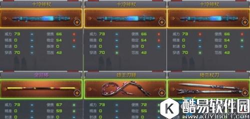 穿越火线：枪战王者十冷神杖解析