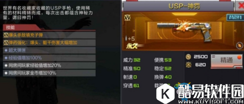 穿越火线：枪战王者USP-神罚解析