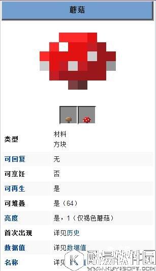 我的世界红色蘑菇属性介绍 红色蘑菇有什么作用