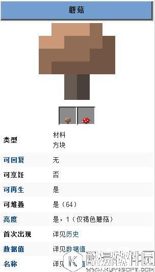 我的世界褐色蘑菇属性介绍 褐色蘑菇有什么作用