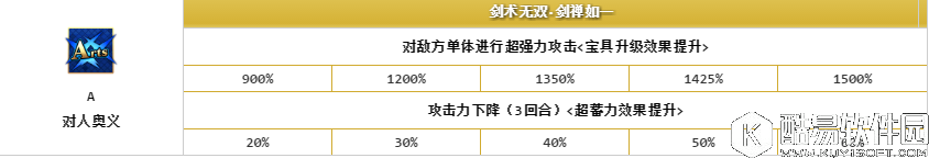 FGO柳生但马守宗矩解析