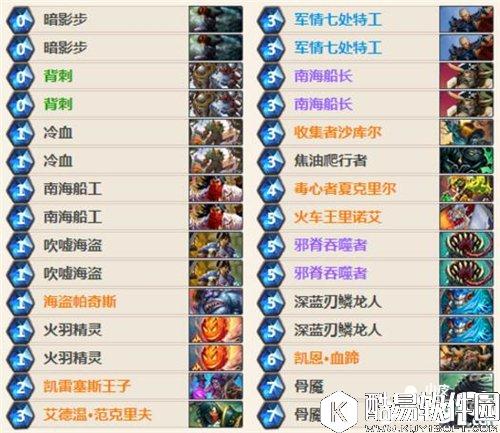 炉石传说世界锦标赛冠军卡组推荐 价值164万人民币的卡组