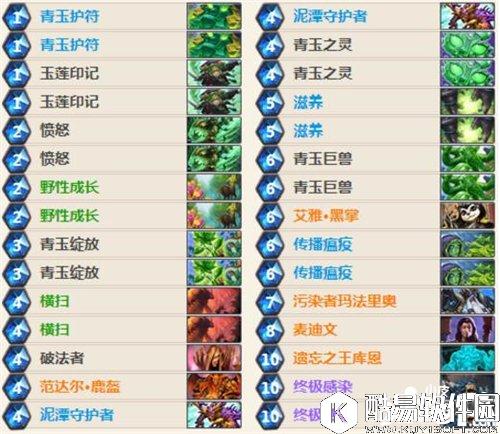 炉石传说世界锦标赛冠军卡组推荐 价值164万人民币的卡组