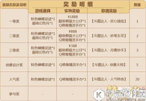 梦幻西游表情包征集大赛开启 表情包征集大赛怎么参加