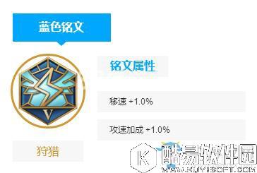 王者荣耀S9铠最佳铭文搭配推荐