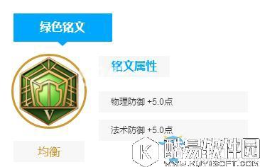 王者荣耀S9铠最佳铭文搭配推荐