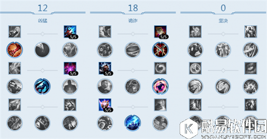 LOL火男重做归来制霸中路 新被动清兵竟能回蓝