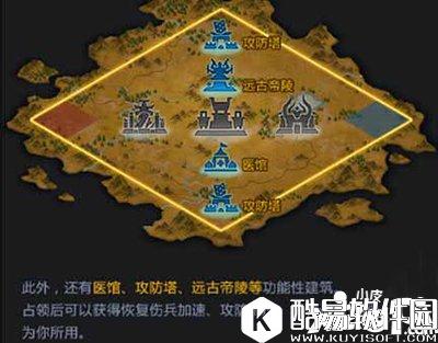 乱世王者九鼎之战地图战斗介绍 九鼎之战详解