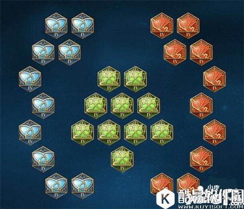 王者荣耀射手四级铭文怎么搭配 射手四级铭文推荐