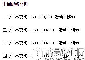 FGO小黑突破材料汇总