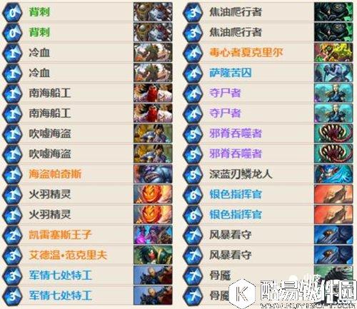 炉石传说二王子贼卡组推荐 炉石传说盗贼卡组推荐