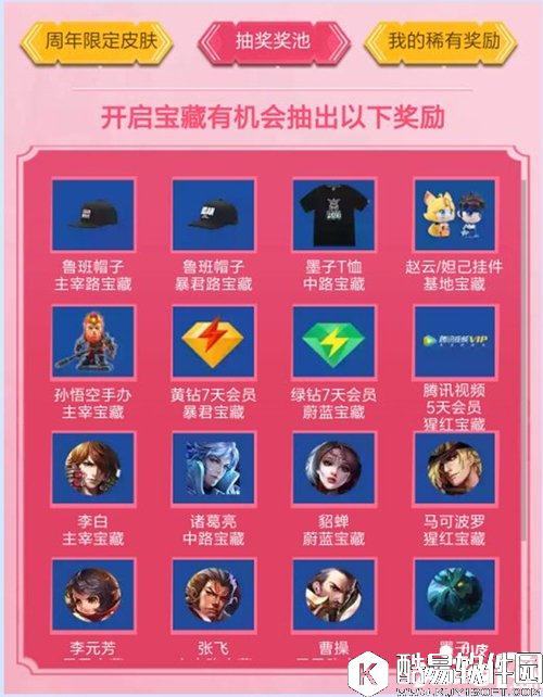 王者荣耀峡谷寻宝奖励宝藏一览 王者荣耀峡谷寻宝有什么奖励