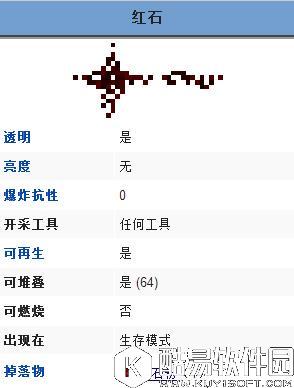 我的世界红石属性介绍 红石元件详解