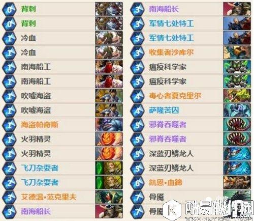 炉石传说涂毒贼卡组推荐 炉石传说盗贼卡组推荐