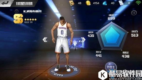 最强NBA哈登与威斯布鲁克两大前锋对比分析