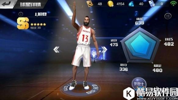 最强NBA哈登与威斯布鲁克两大前锋对比分析