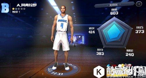 最强NBA阿弗拉罗属性图鉴 阿弗拉罗怎么样