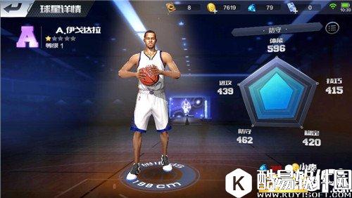 最强NBA球员A级伊戈达拉属性图鉴 伊戈达拉怎么样