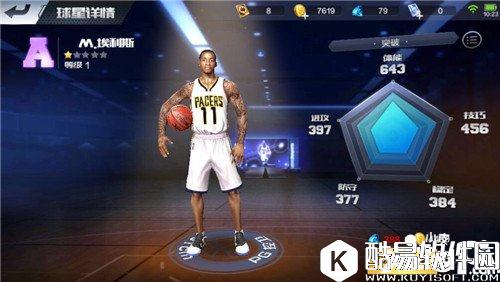 最强NBA埃利斯属性图鉴 埃利斯怎么样