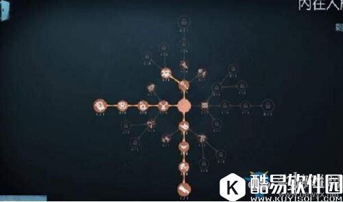 第五人格屠夫怎么加点 屠夫天赋加点攻略