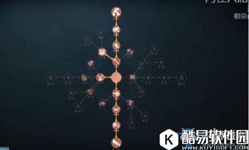 第五人格屠夫怎么加点 屠夫天赋加点攻略